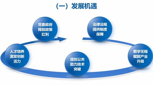 詳細(xì) 2021年無(wú)錫市網(wǎng)絡(luò)安全產(chǎn)業(yè)發(fā)展報(bào)告 解讀來(lái)了